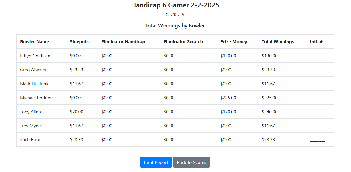 Payout Reports