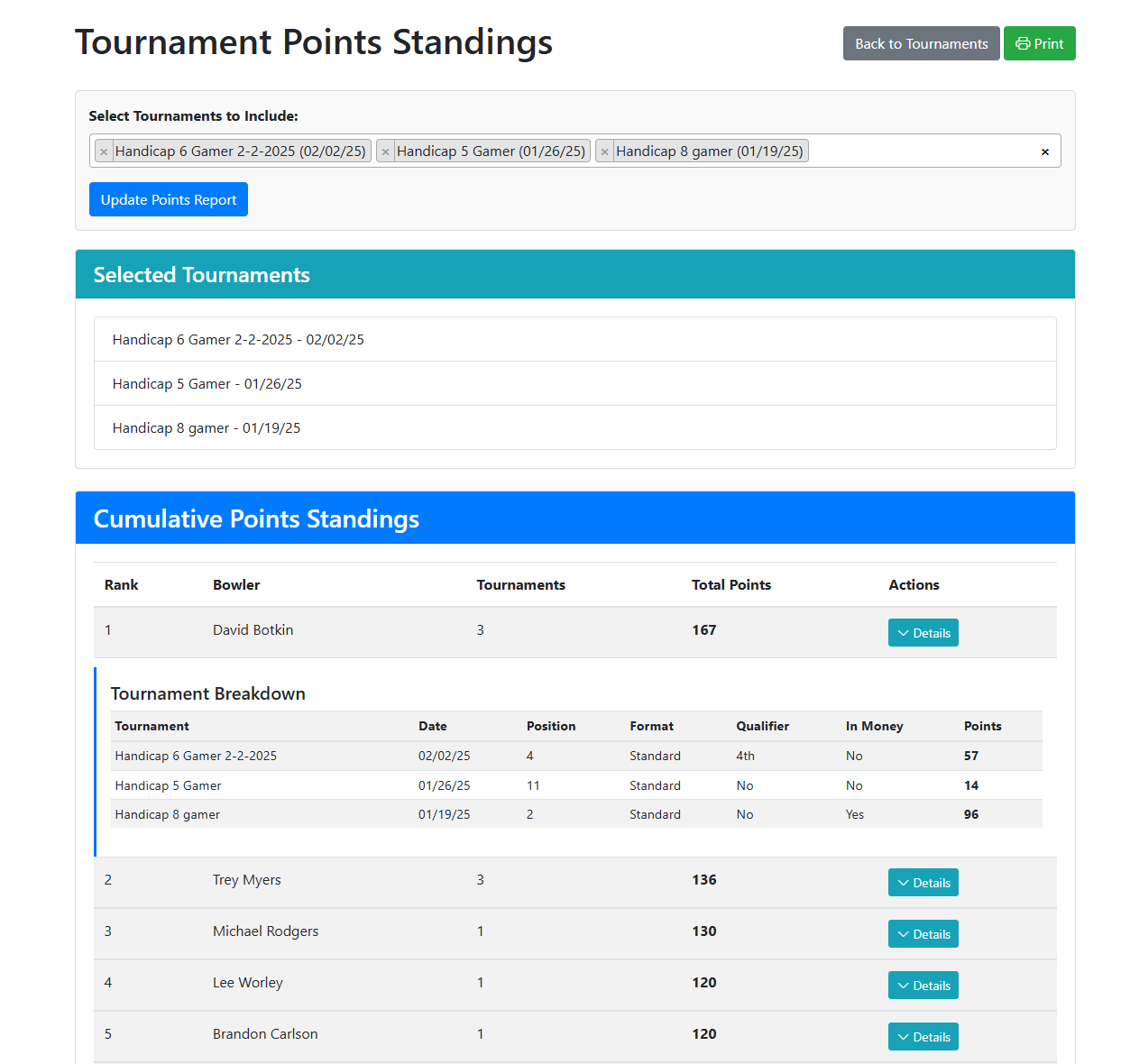 Points Reports